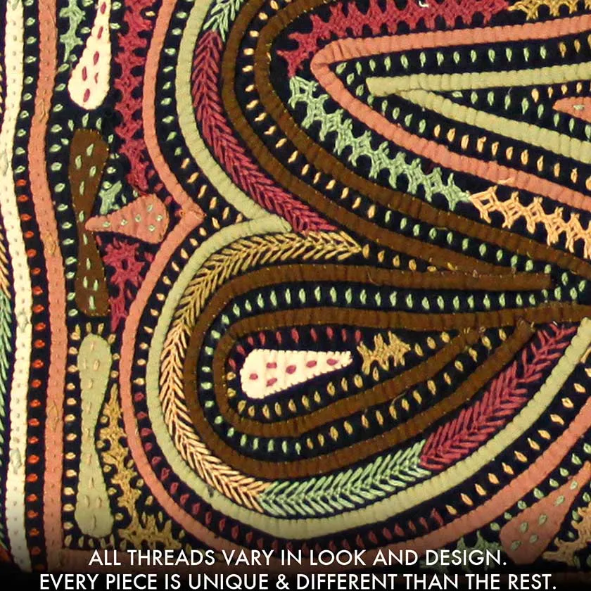 Customizable Threads for Raja 30
